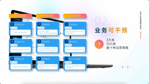 深演智能首款智能推薦產(chǎn)品正式發(fā)布，助力演出與經(jīng)紀(jì)業(yè)務(wù)升級