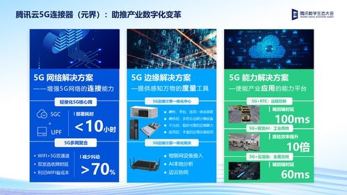 騰訊云WeTele首秀 智慧賦能，開啟運營商數智化新篇章